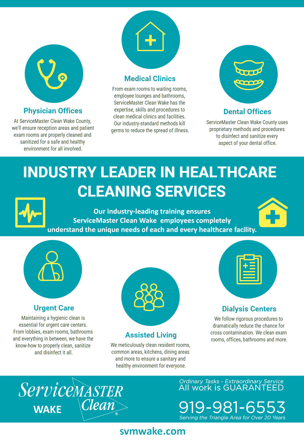 Industry Leader in Healthcare Services